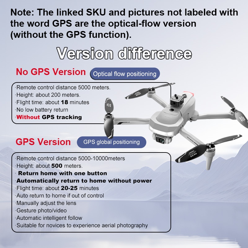 4DRC nuevo V34 Drone 8K Profes - Jjrc Drone X12 reseña y precio