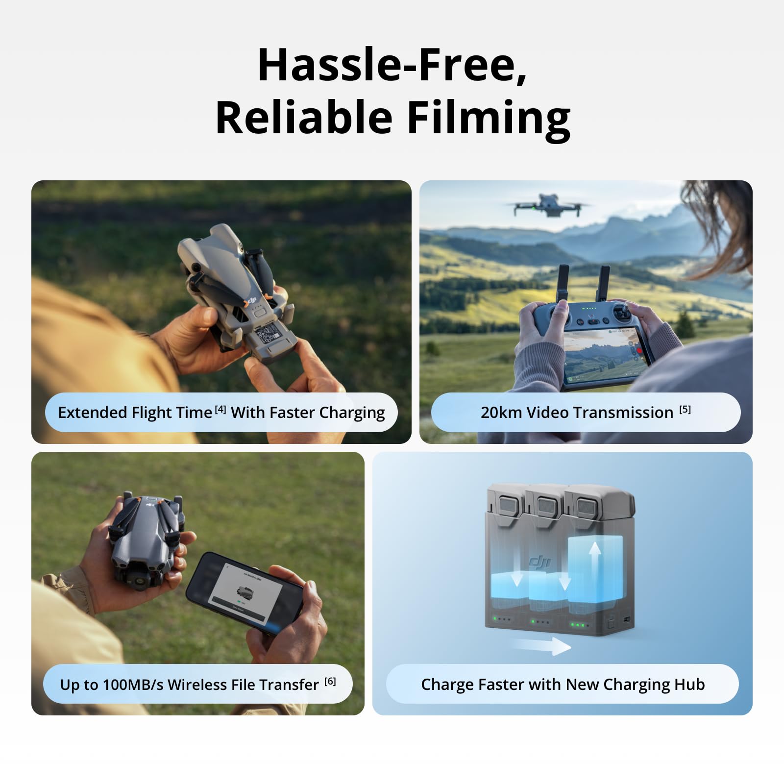 DJI Mini 5 Pro Fly More Combo  - Drone Gimbal Case reseña y precio